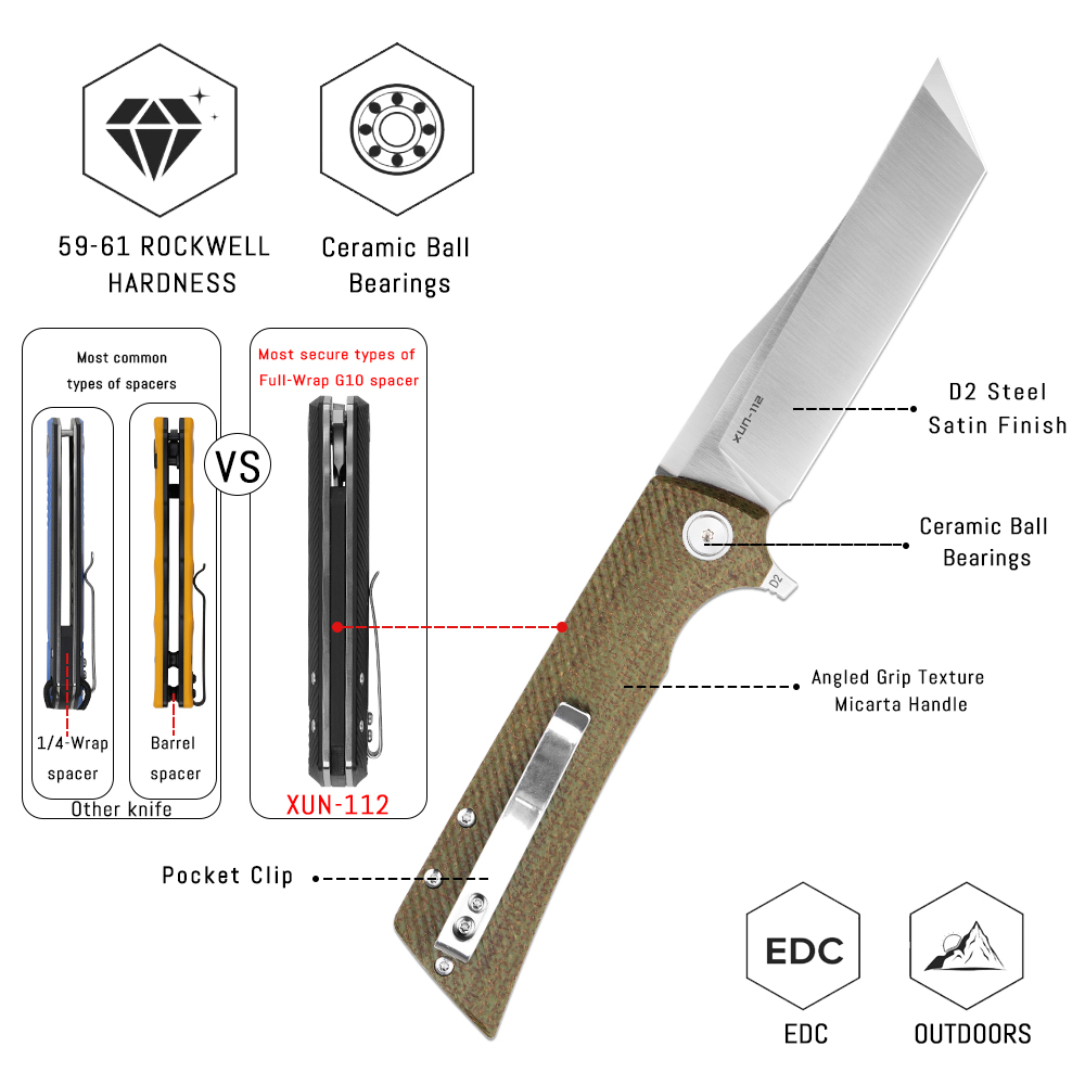 Shooziz XUN112 EDC Folding Kni - Edc Carry For Men 评论和价格