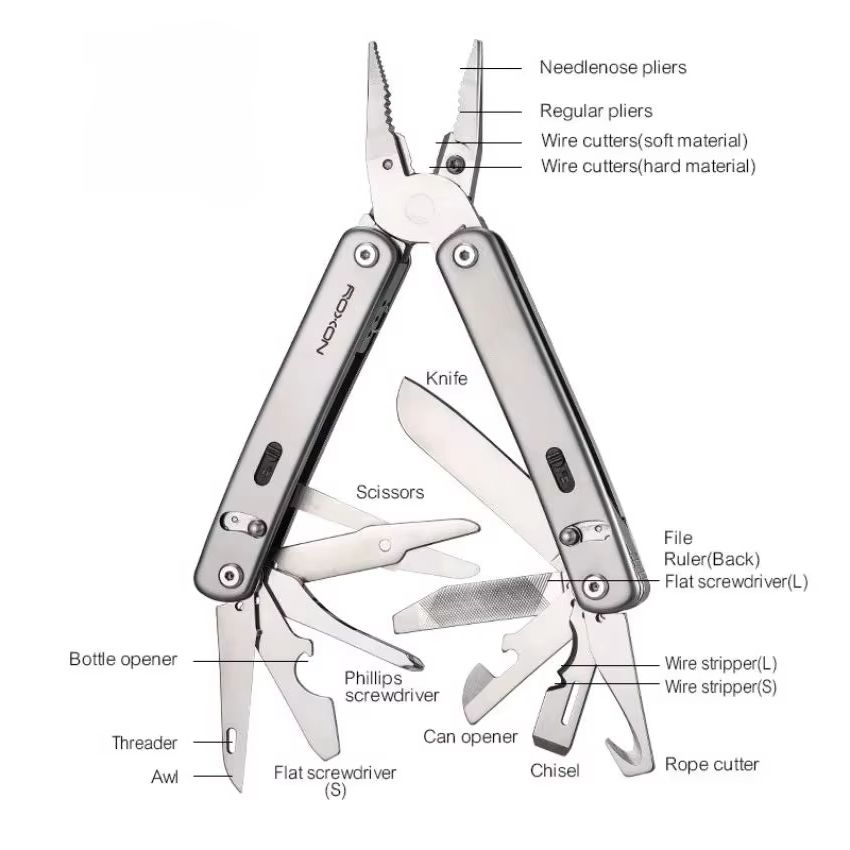 R's Genuine S804G Flex Multi T - Edc Carry Pliers 评论和价格