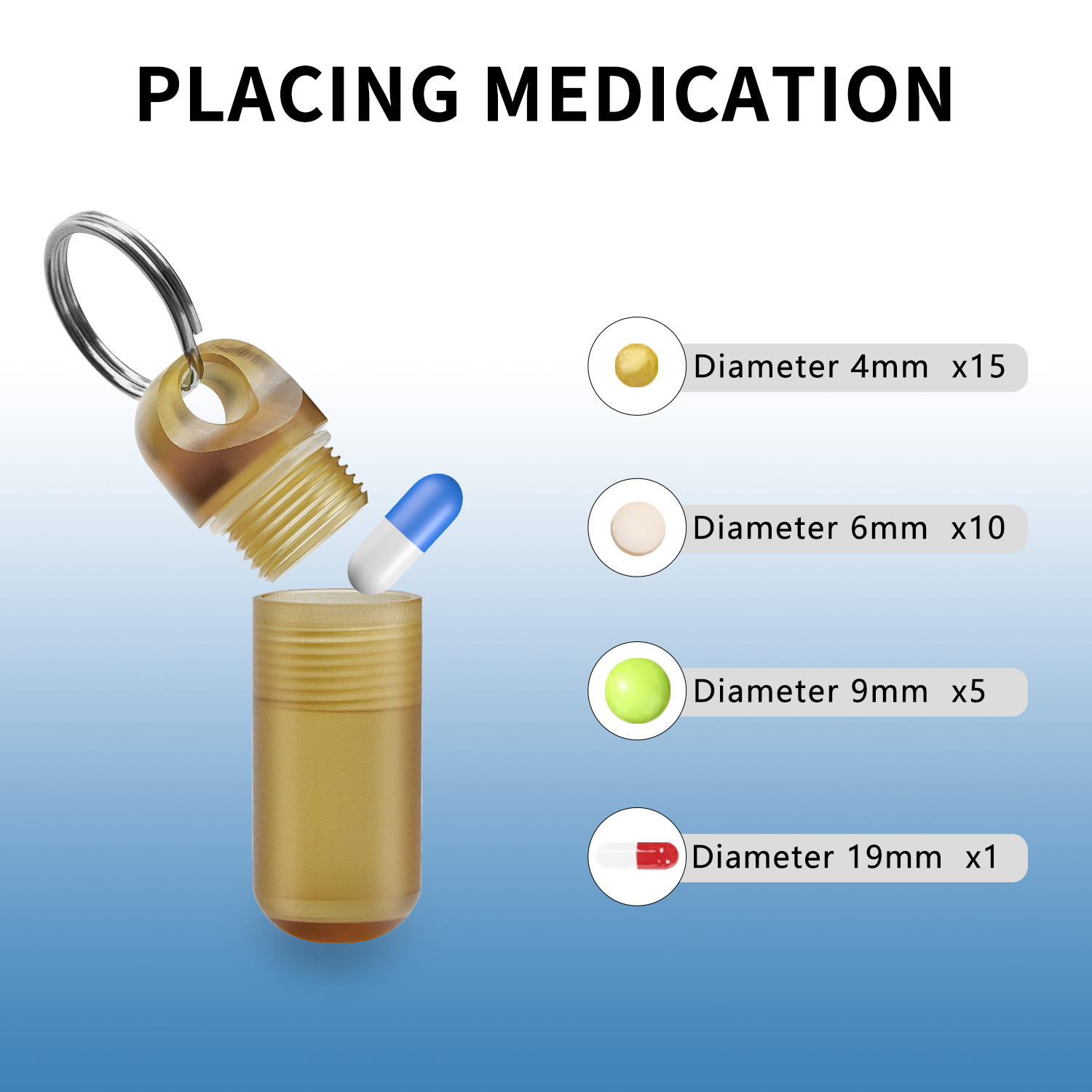 Mini Portable Pill Box Waterpr - Edc Pill Carry 评论和价格