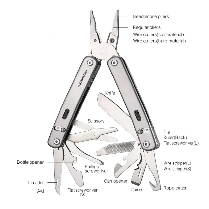 Roxon S804G Flex Multi Tool Op - Edc Carry Pliers 评论和价格